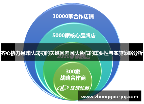 齐心协力是球队成功的关键因素团队合作的重要性与实施策略分析