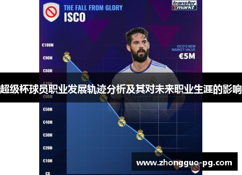 超级杯球员职业发展轨迹分析及其对未来职业生涯的影响