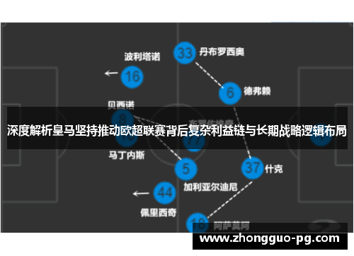 深度解析皇马坚持推动欧超联赛背后复杂利益链与长期战略逻辑布局 深度解析皇马坚持推动欧超联赛背后复杂利益链与长期战略逻辑布局