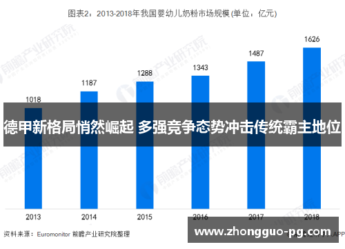 德甲新格局悄然崛起 多强竞争态势冲击传统霸主地位