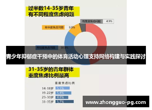 青少年抑郁症干预中的体育活动心理支持网络构建与实践探讨 青少年抑郁症干预中的体育活动心理支持网络构建与实践探讨